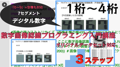 4桁 – 7セグメント編】連続デジタル数字画像認識プログラミング