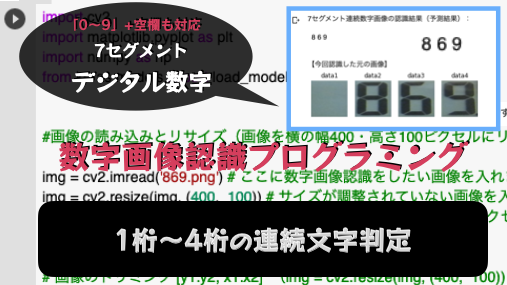 7セグメント編 手動抽出ocr 連続文字判定 デジタル数字 4桁連続数字 再学習 連続デジタル数字画像認識プログラミング入門 Python Opencv Keras Cnn 子供プログラマー